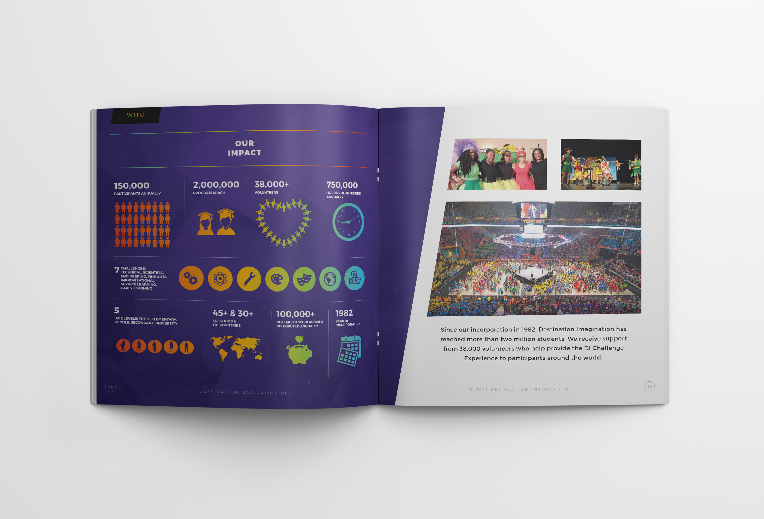 DI-Marketing-Brochure-Our-Impact-Page